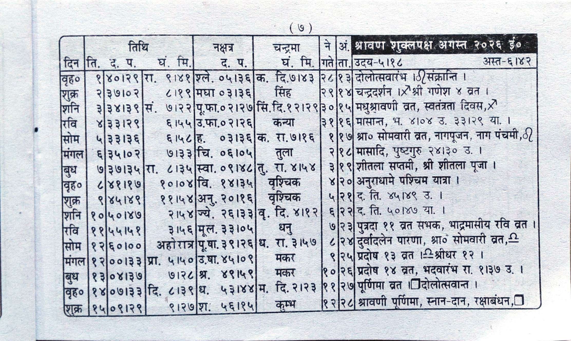Maithili Panchang Page 07