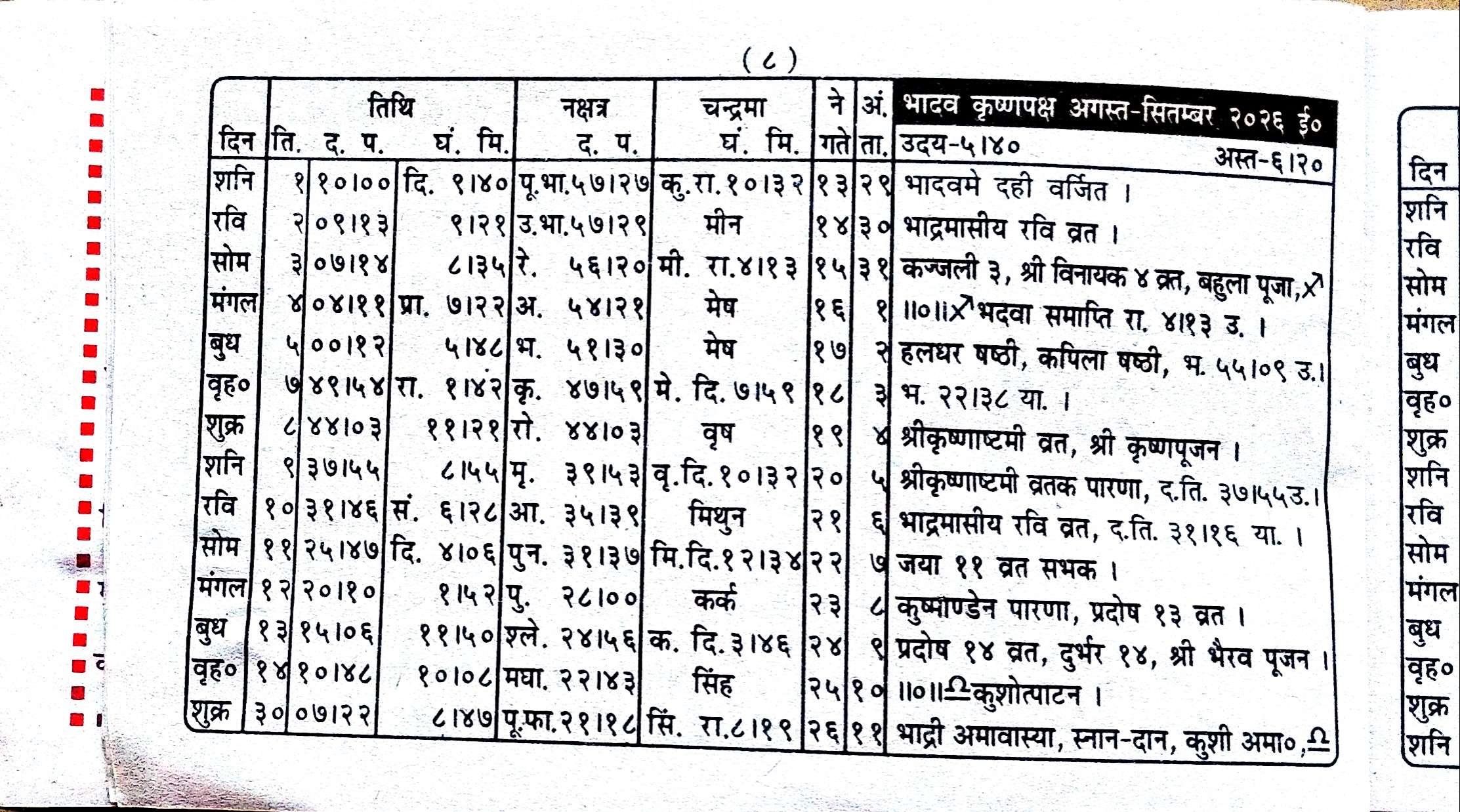 Maithili Panchang Page 08