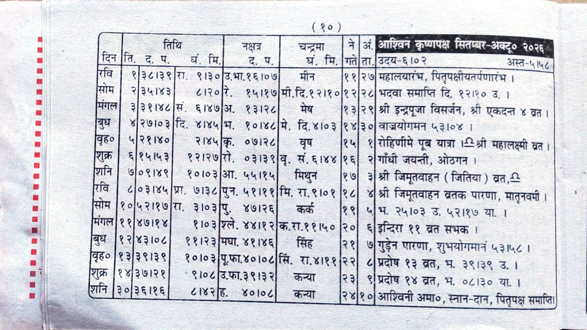 Maithili Panchang Page 10