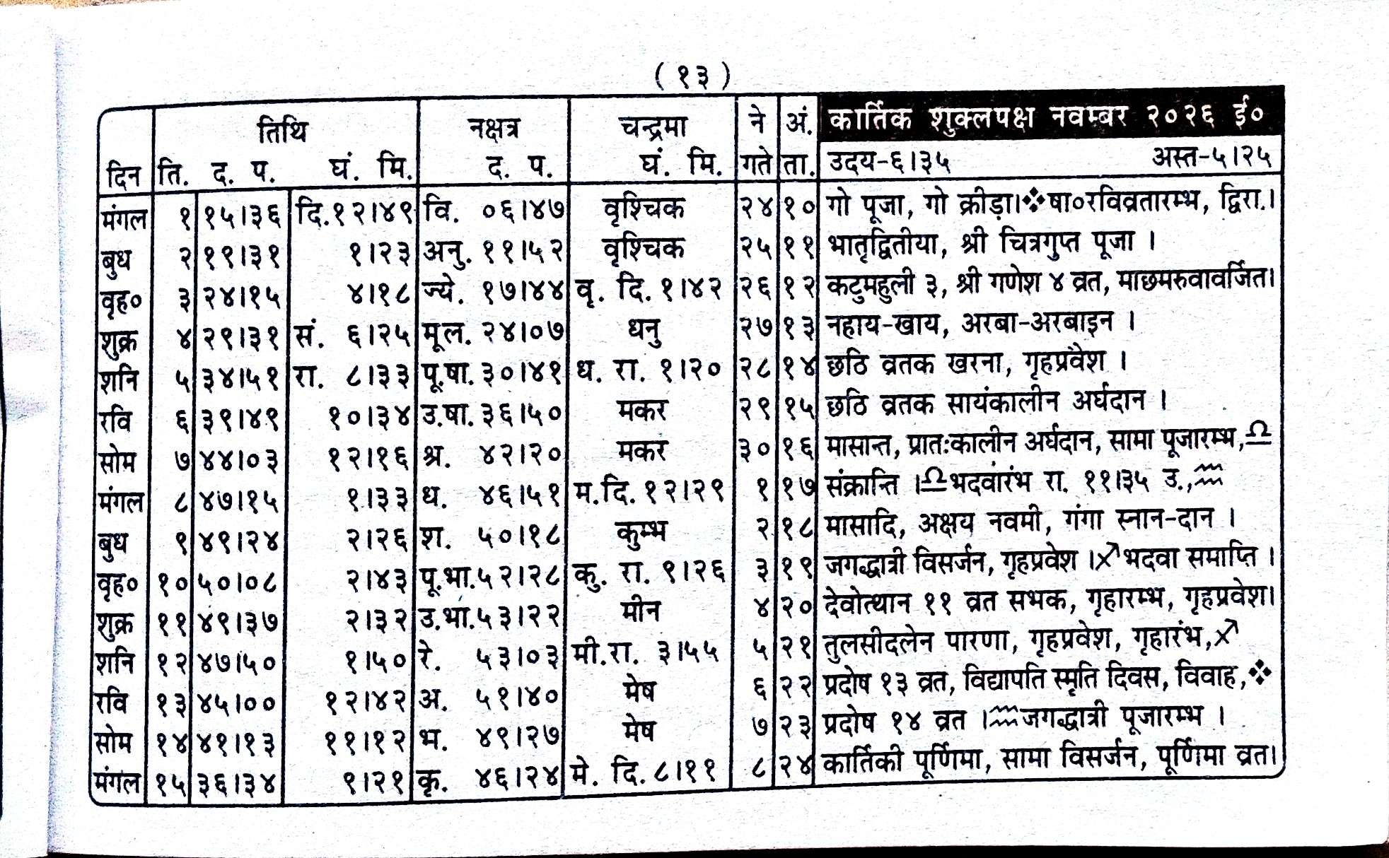 Maithili Panchang Page 13