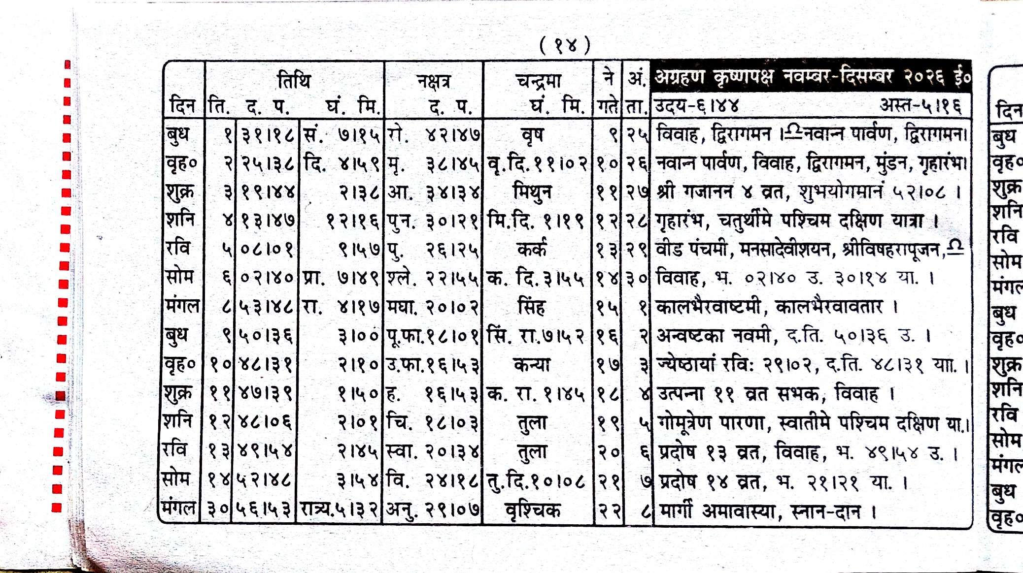 Maithili Panchang Page 14