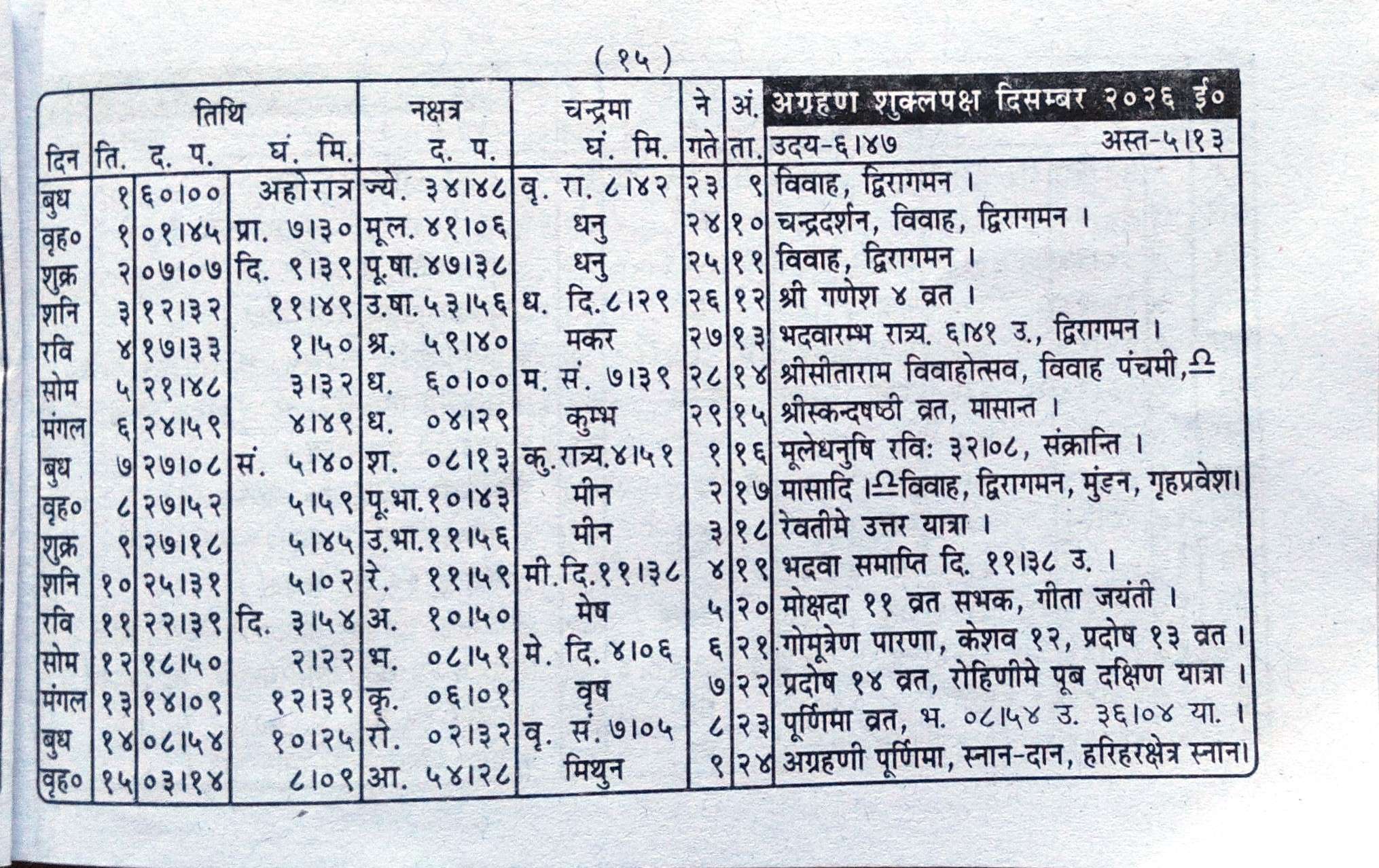 Maithili Panchang Page 15