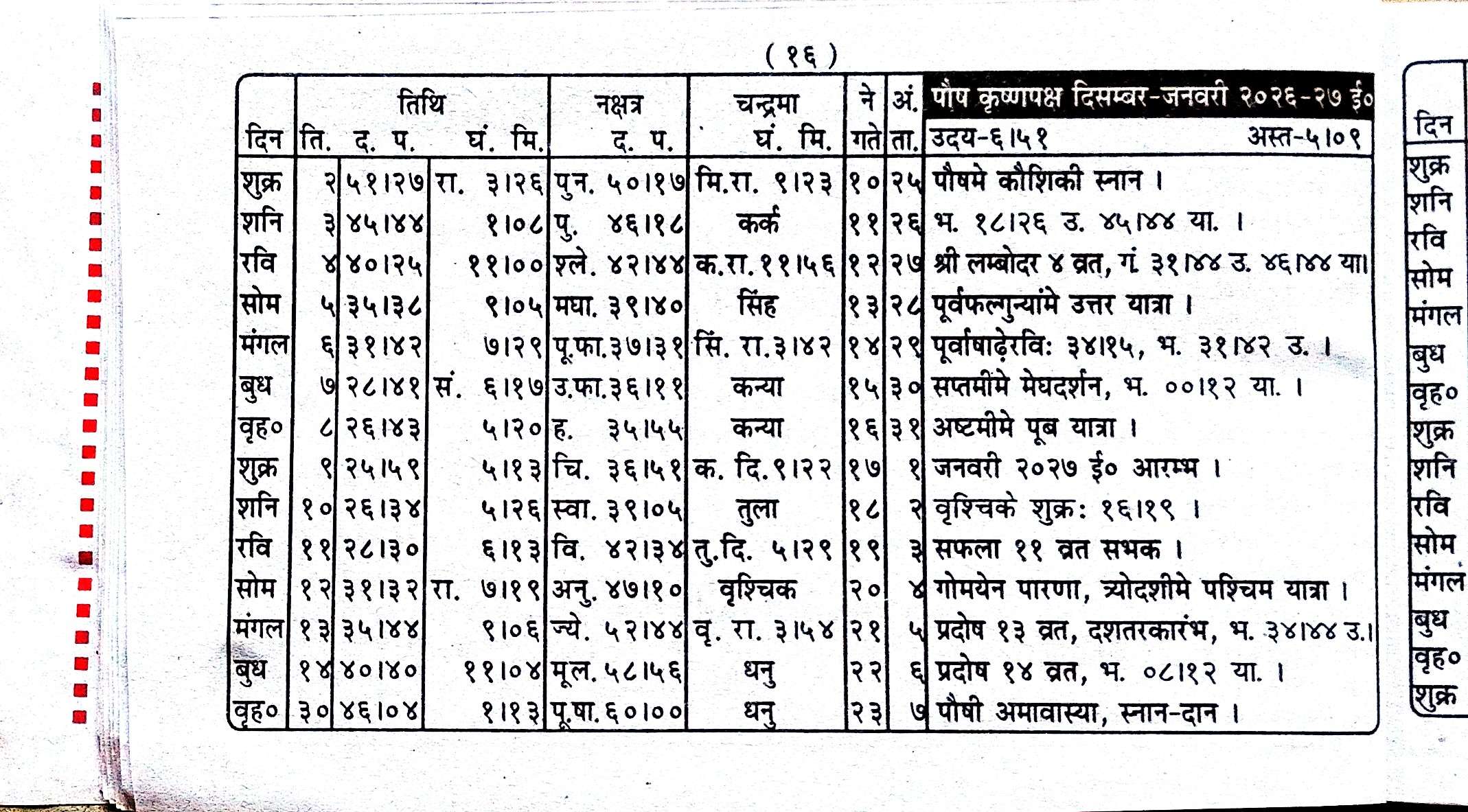 Maithili Panchang Page 16