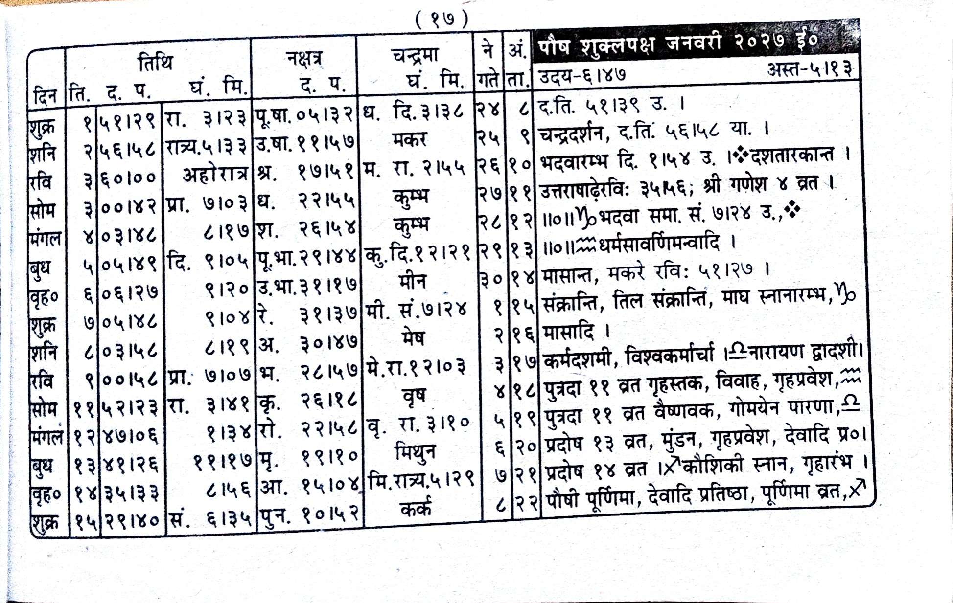 Maithili Panchang Page 17