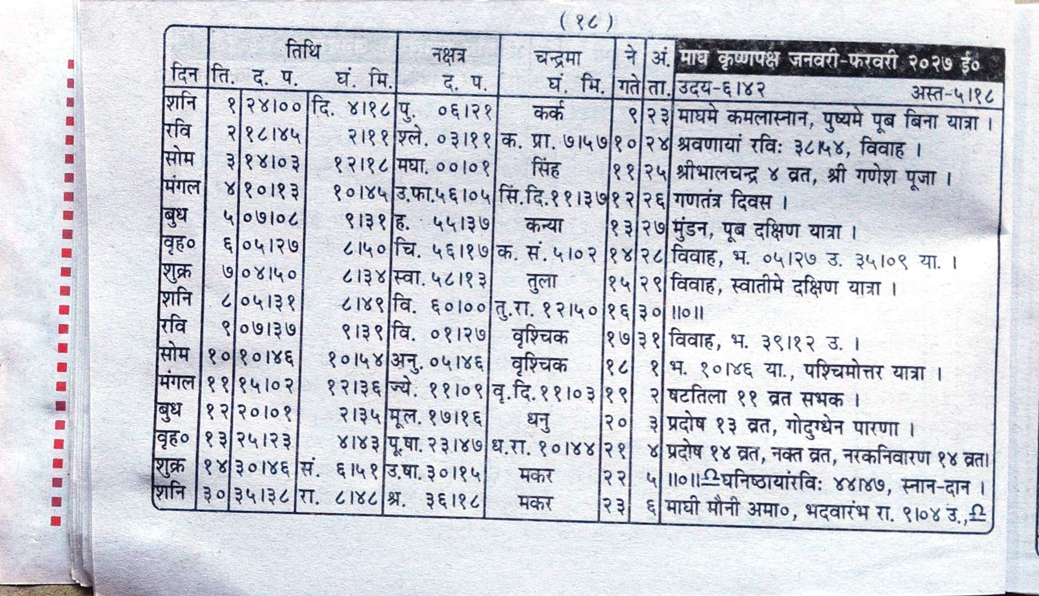 Maithili Panchang Page 18