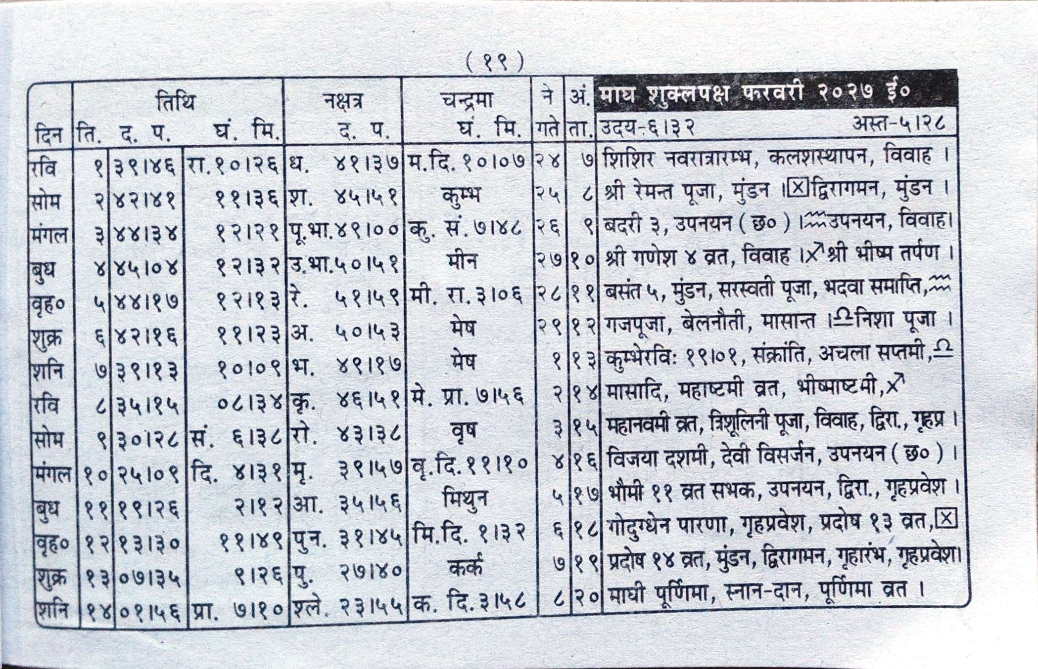 Maithili Panchang Page 19