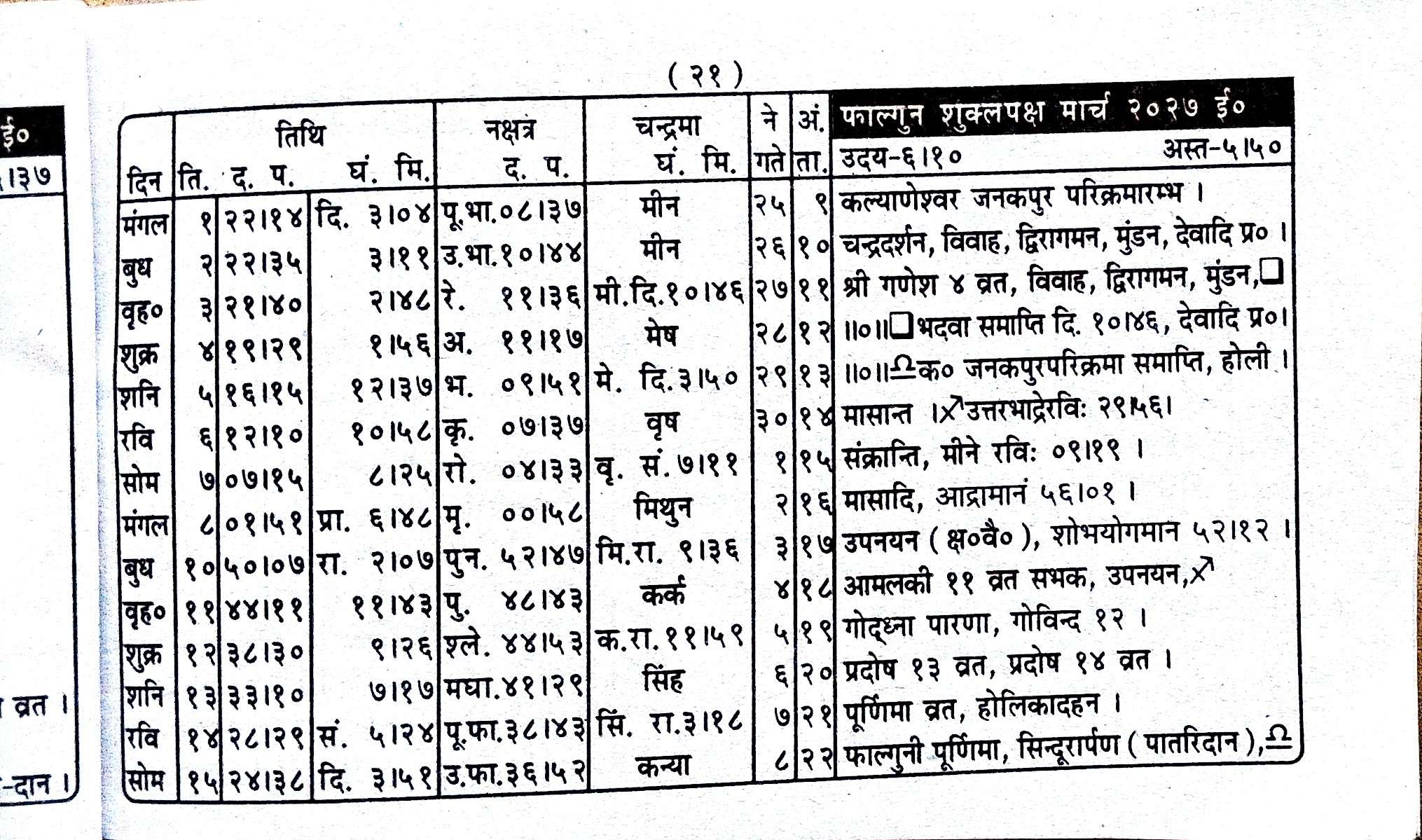 Maithili Panchang Page 21