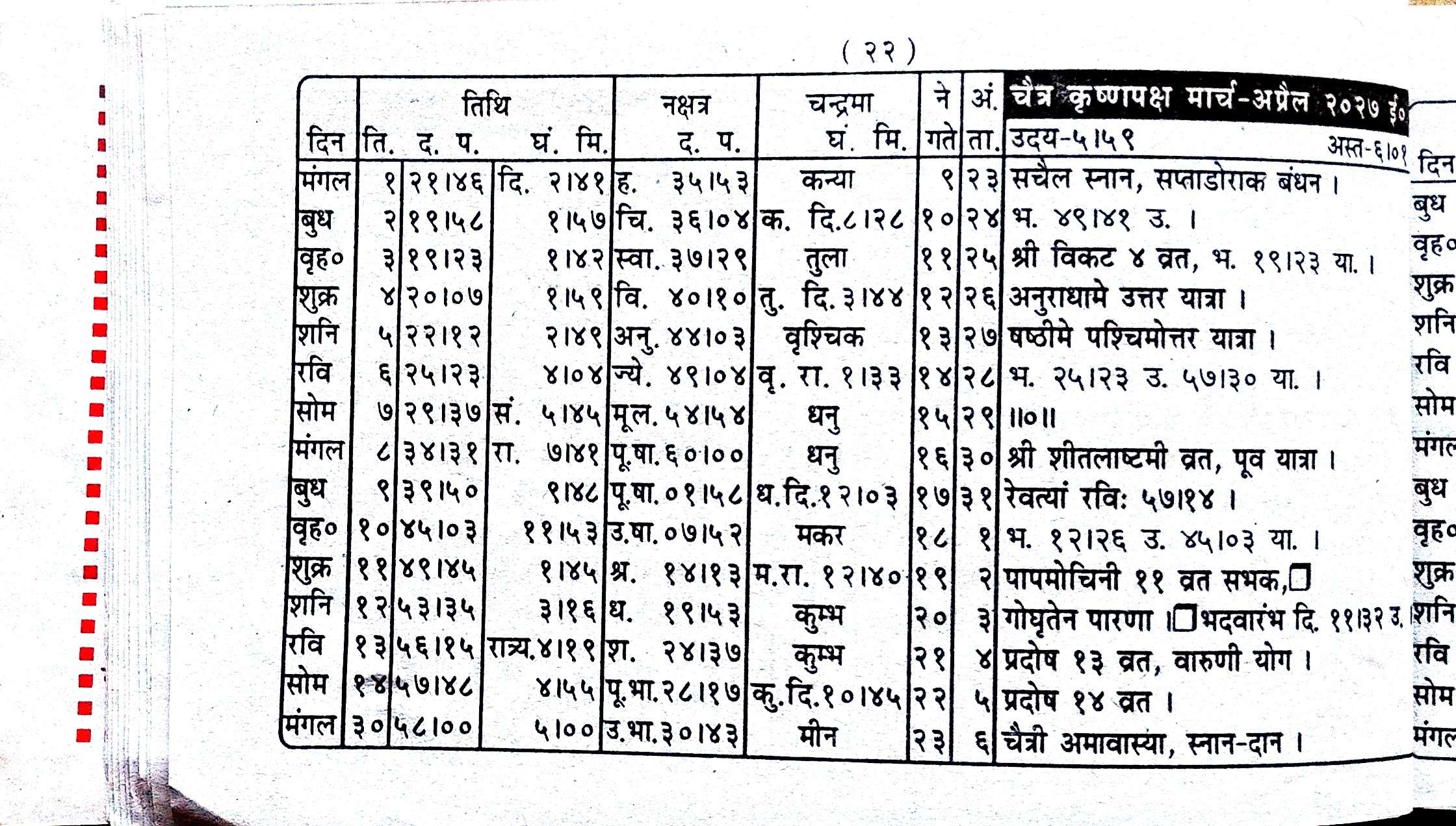 Maithili Panchang Page 22