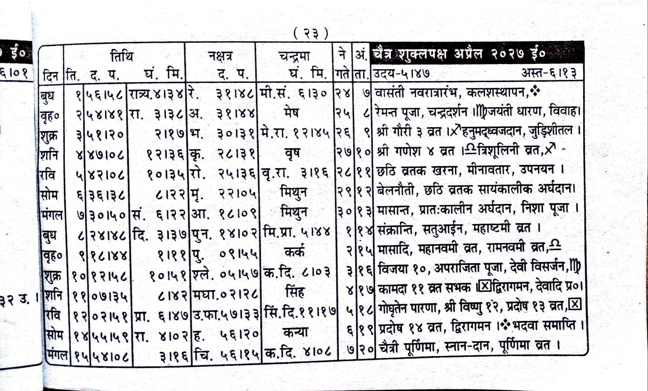 Maithili Panchang Page 23
