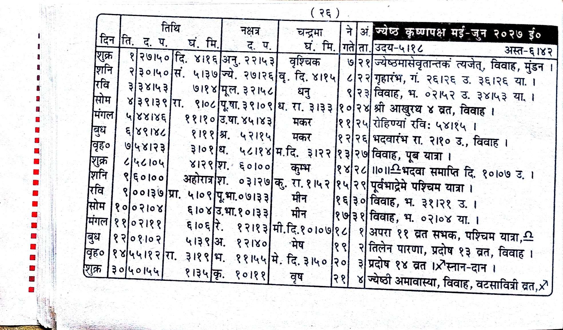 Maithili Panchang Page 26