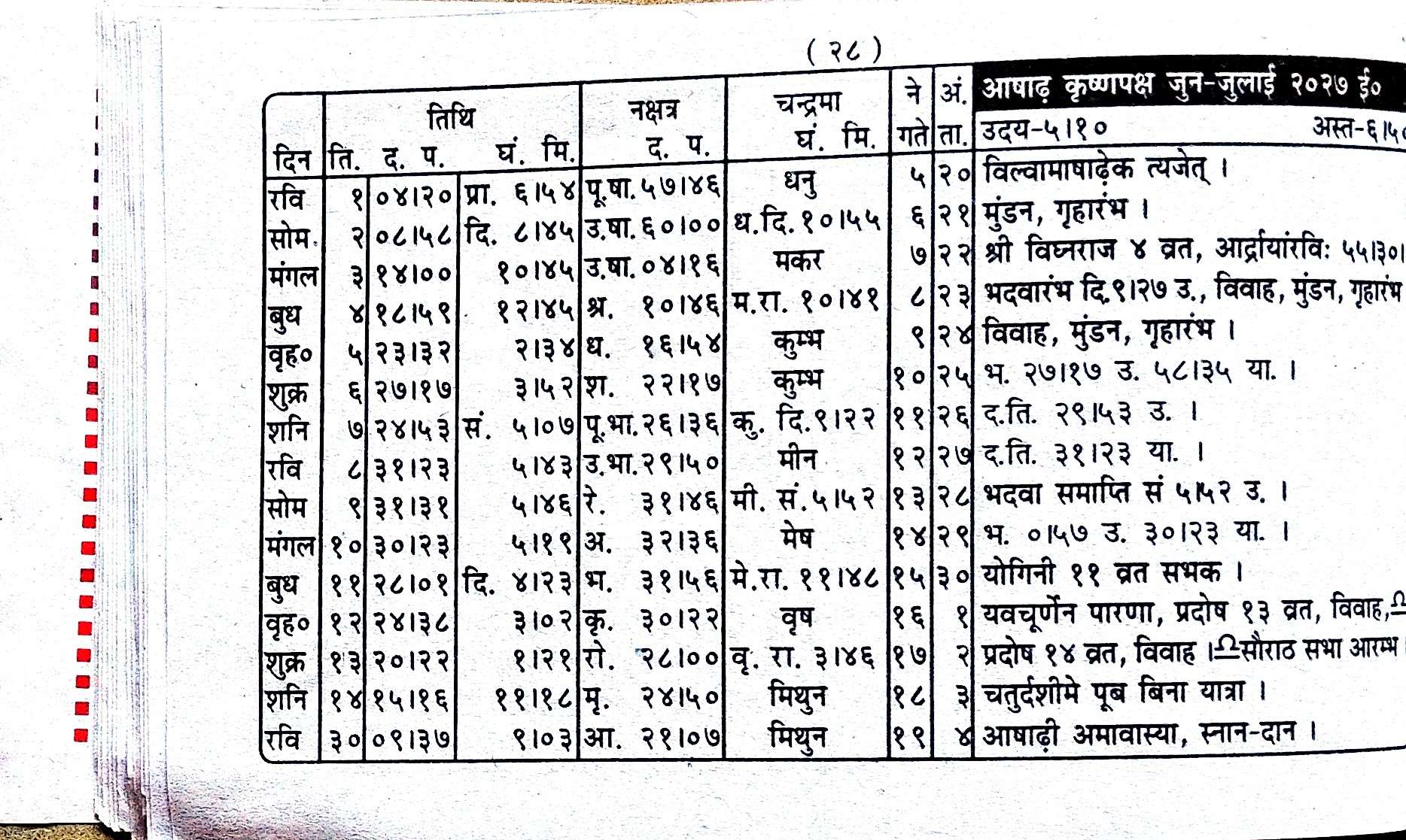 Maithili Panchang Page 28
